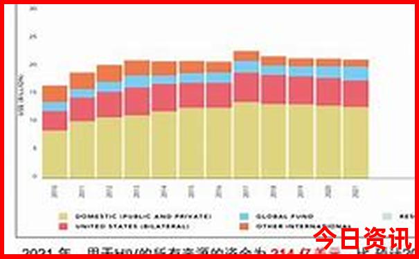 最新2025官方入口年领取天天汇总免费正版资料全新发布-2025新澳门期期准